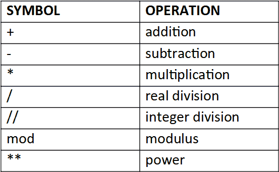 10 Prolog - Uni Notes